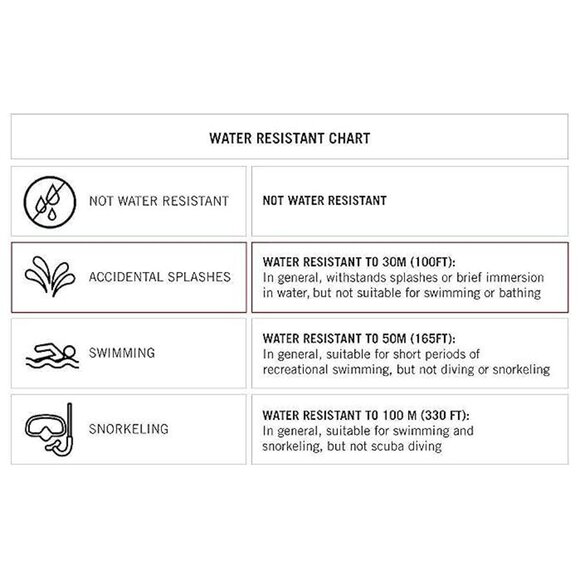 Women's Genuine Diamond Dial Bangle Watch Black/Rose Gold - Picture 4 of 4